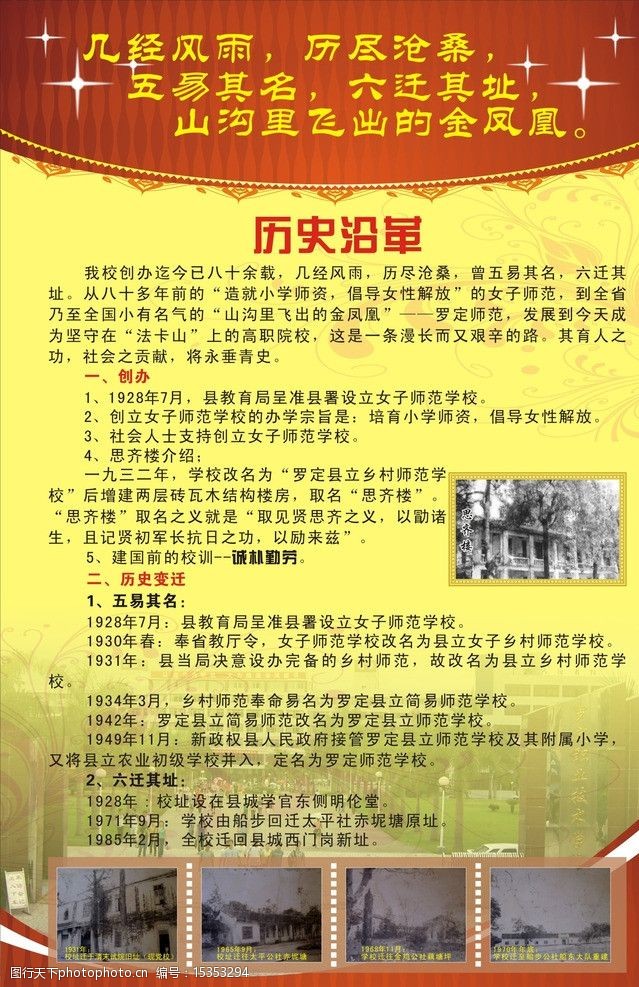 关键词:历史沿革 前言 成果展 红色背景      展板模板 广告设计 矢量