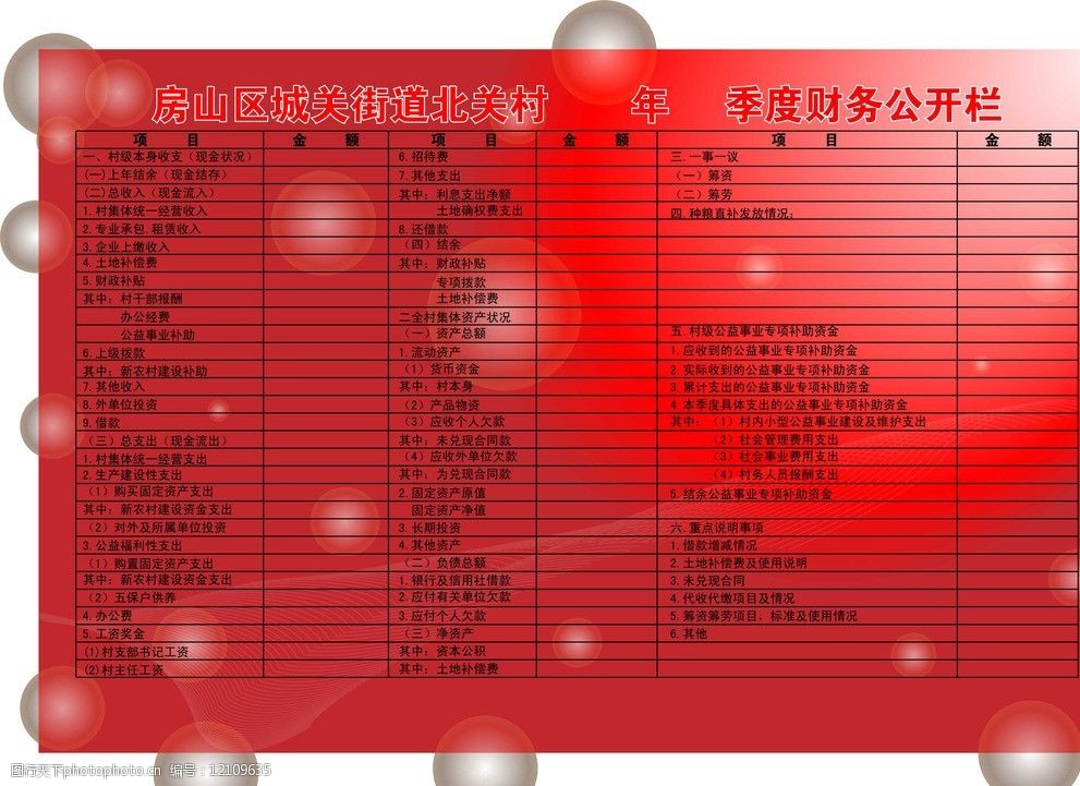 北关村财务公开栏图片