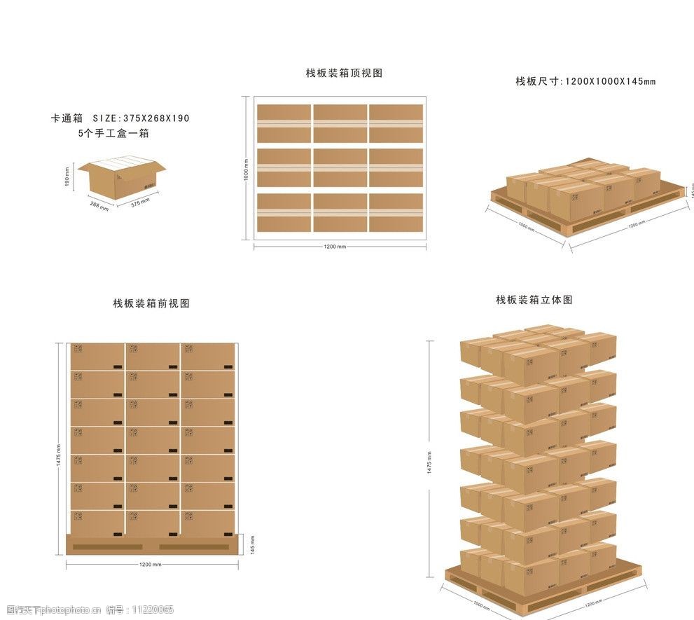 装箱示意图卡通箱图片