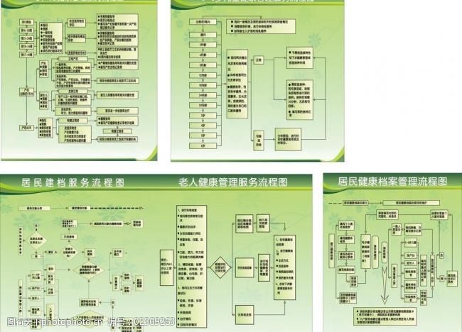 健康管理服务流程图图片