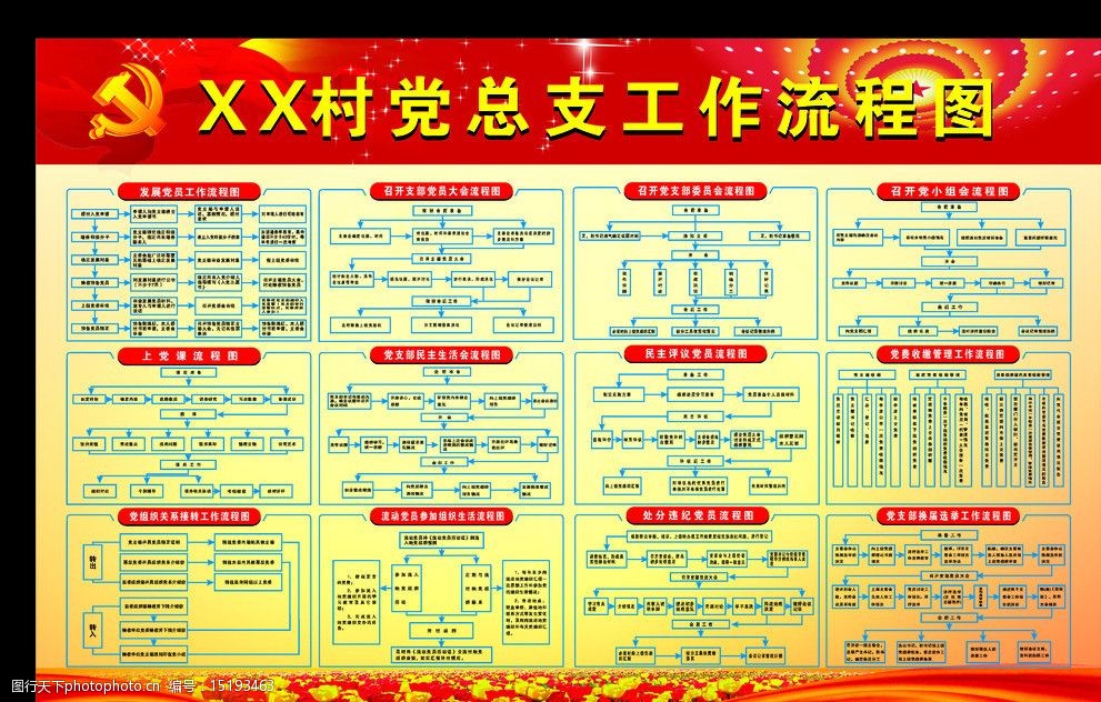 村党支部工作流程图图片