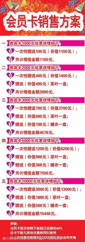 会员卡活动方案易拉宝图片