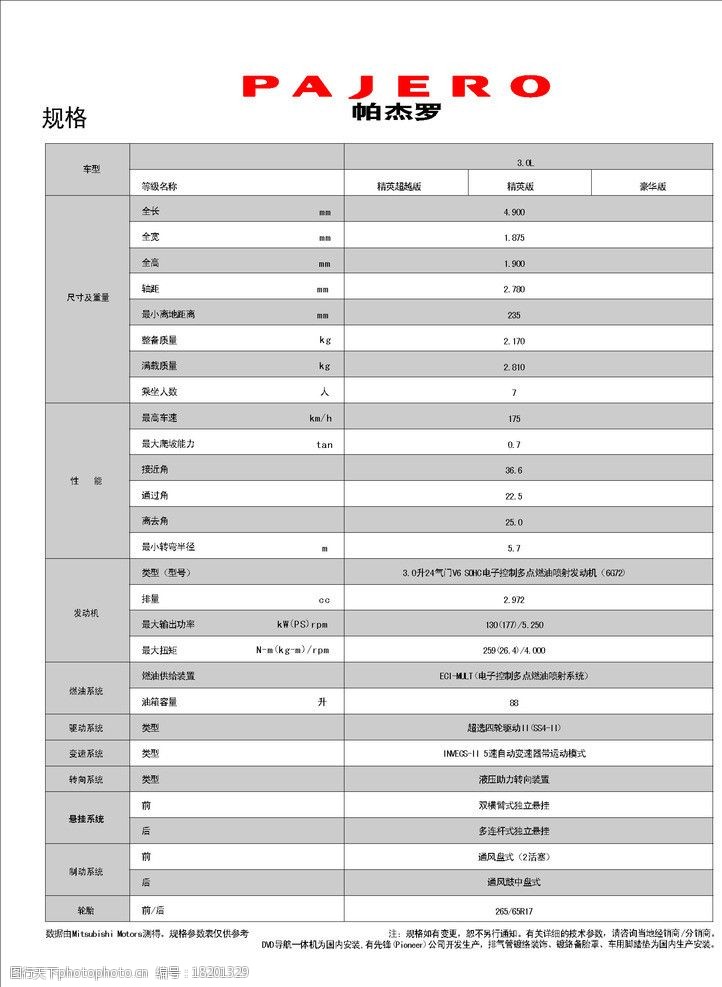 关键词:帕杰罗参数表 帕杰罗 参数表 矢量文字 进口三菱 参数 广告