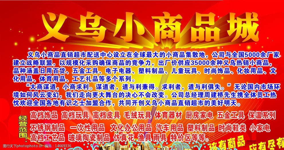 义乌小商品城图片