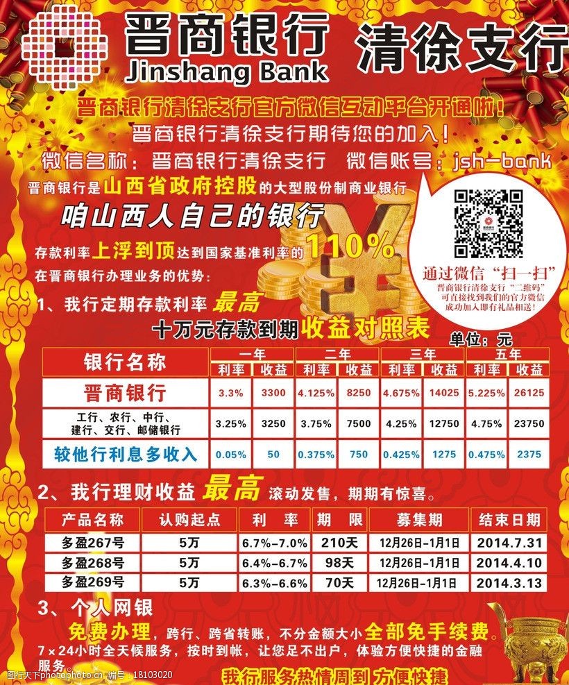 晋商银行理财