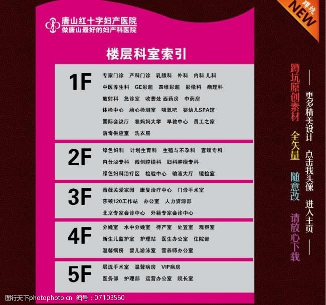 楼层导视图片