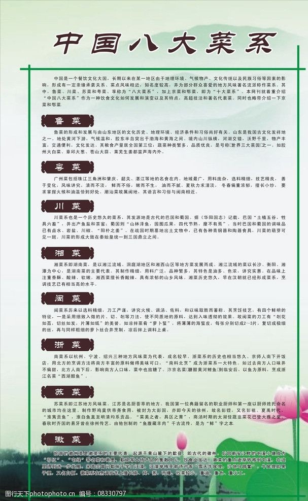 中国八大菜系图片