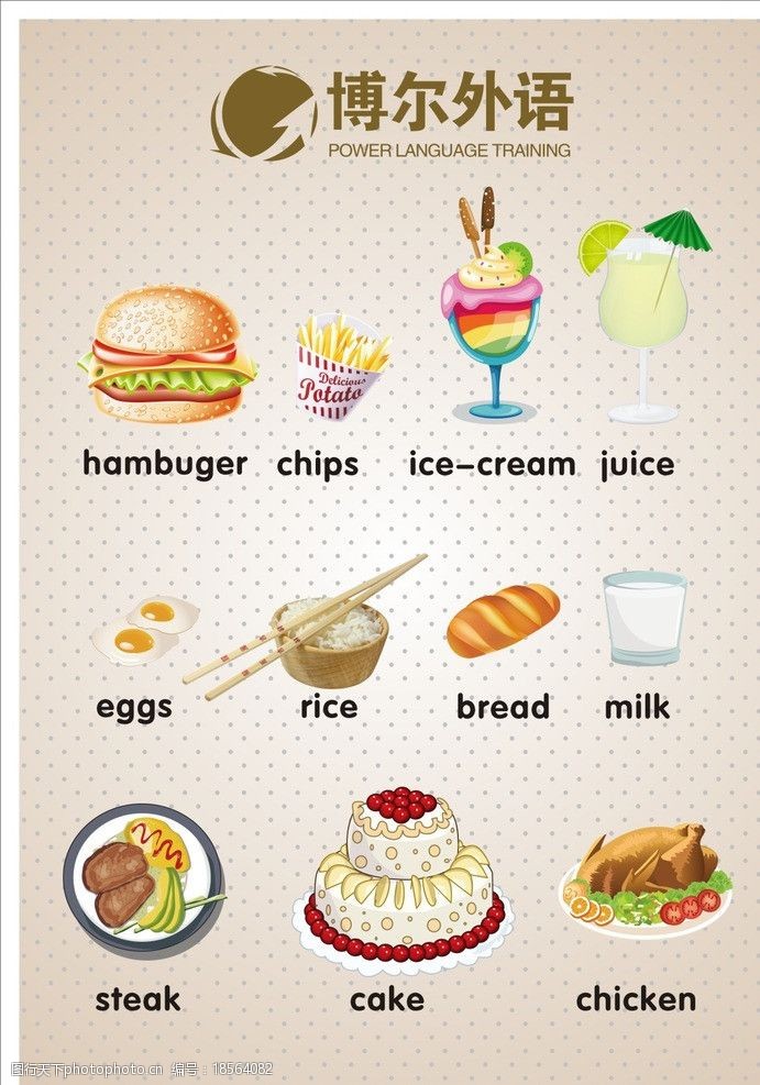 英语培训食物单词图片