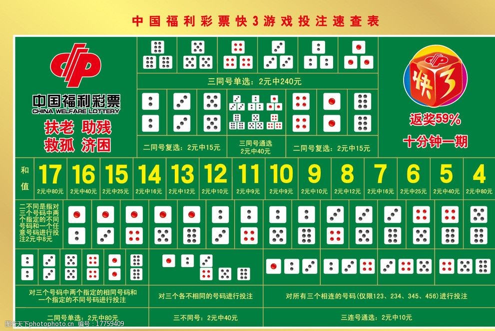 官网合法彩票平台_赛车_时时彩_体彩【官方推荐】专家解读“快