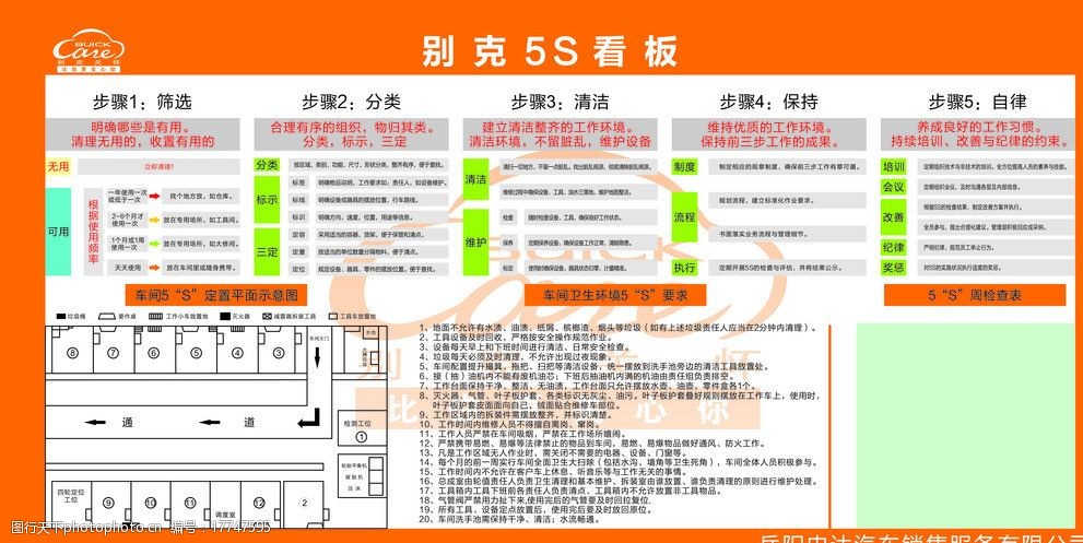 汽车车间5s管理看板图片