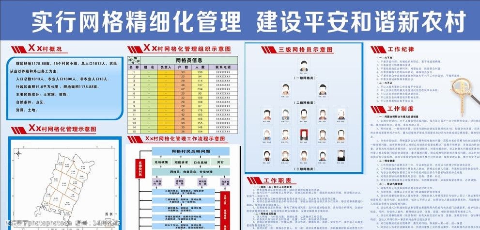 关键词:平安建设新农村 新农村 网格化管理 展板 流程图 自责 纪律