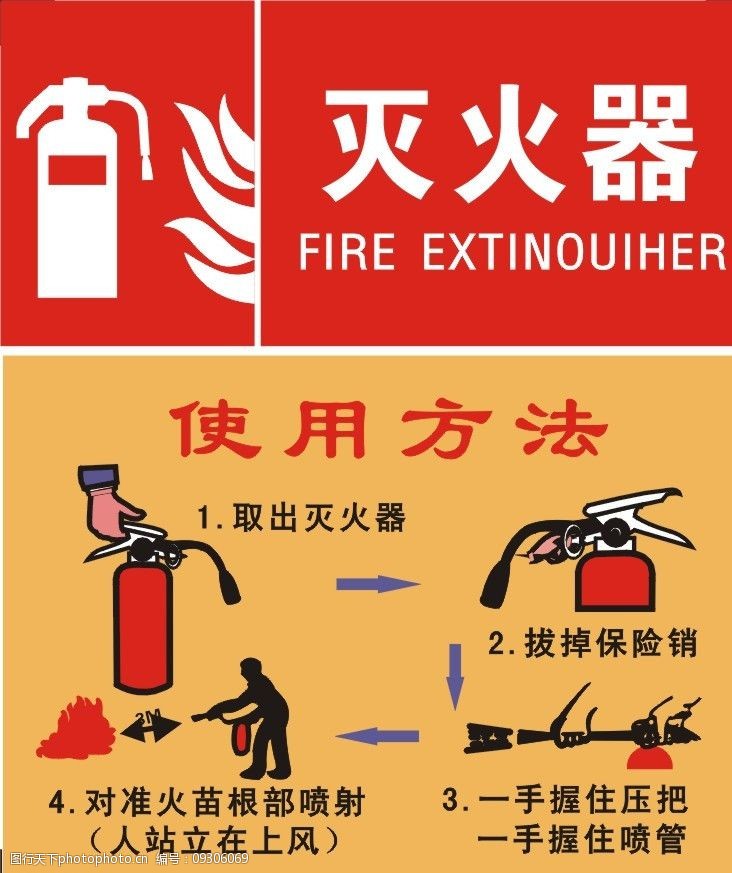 韦德体育- 韦德体育官方网站- APP下载使用灭火器时应站在上风口还是下风口？