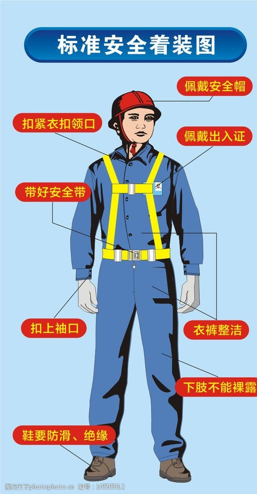 建筑工人 矢量工人 工人 安全着装 安全帽 安全带 职业人物 矢量人物