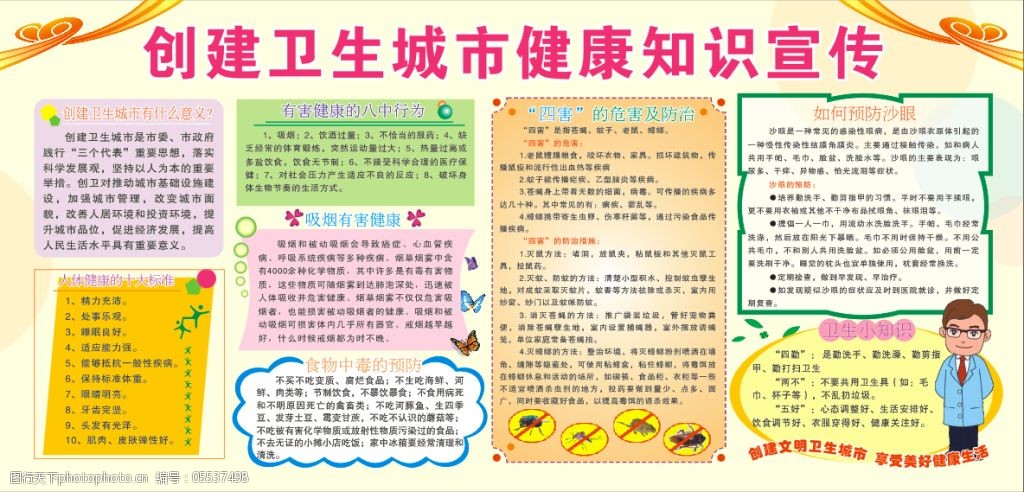 创建卫生城市健康知识宣传