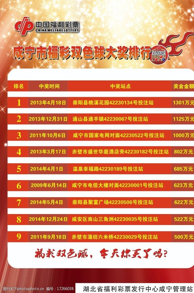 福彩双色球宣传单页图片