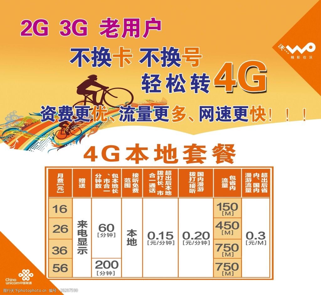 4g本地套餐海报