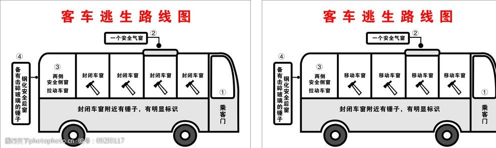 客车逃生示意图图片