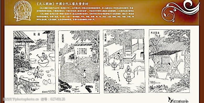 《天工开物》中国古代工艺矢量素材图片