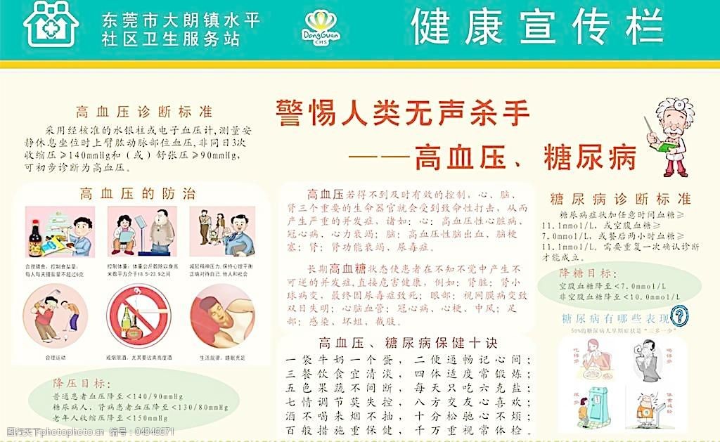 高血压糖尿病健康宣传图片