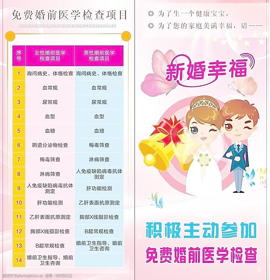 婚前检查图片