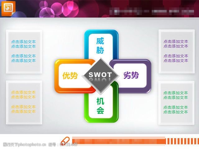 swot结构分析ppt说明图图表模板