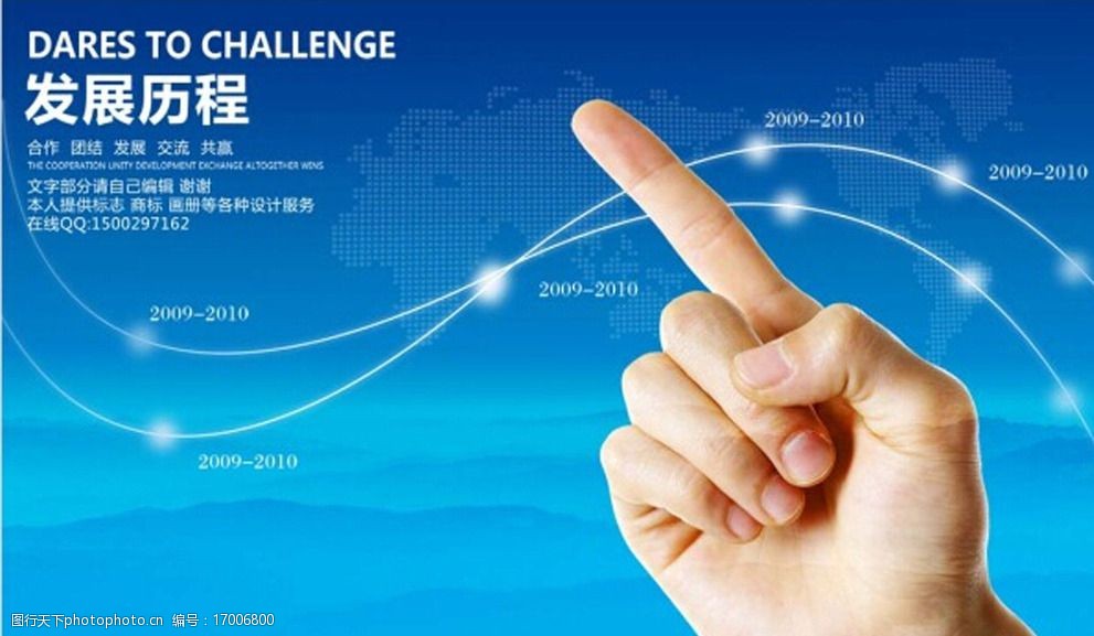 企业发展历程图片