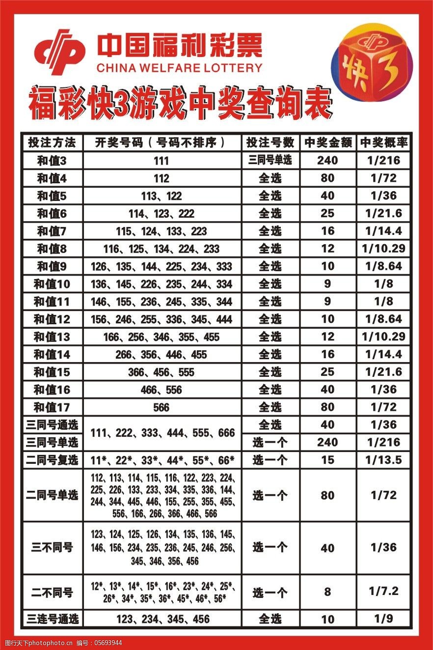 官网合法彩票平台_赛车_时时彩_体彩【官方推荐】【新思想引领新征程】长江经济带高质量发展谱新篇