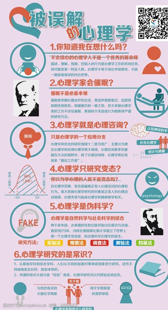 关键词:心理学 看板 展架 心理咨询 大学生心理 广告设计 设计 cdr