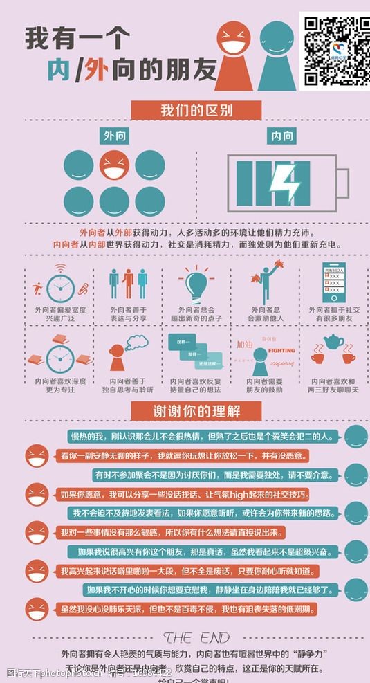 关键词:心理学 看板 展架 心理咨询 大学生心理 广告设计 设计 cdr