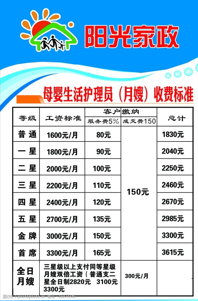 伟德体育- 伟德体育官方网站- 伟德体育APP下载打通就業路 自貢貢井區鳳鳴社區“搭橋”破解就業難