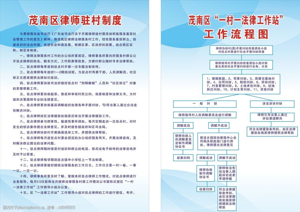 关键词:律师驻村制度 驻点律师 律师 一村一法律 工作站 工作流程图