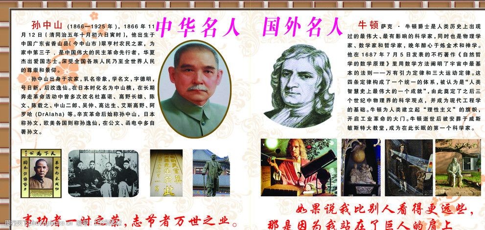 关键词:中外名人简介 人物 画像 名言 画框 展板模板 广告设计