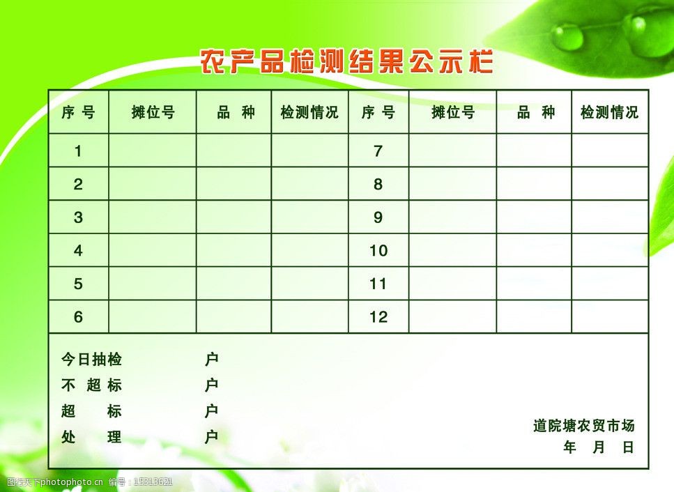 农产品检测结果公开栏图片