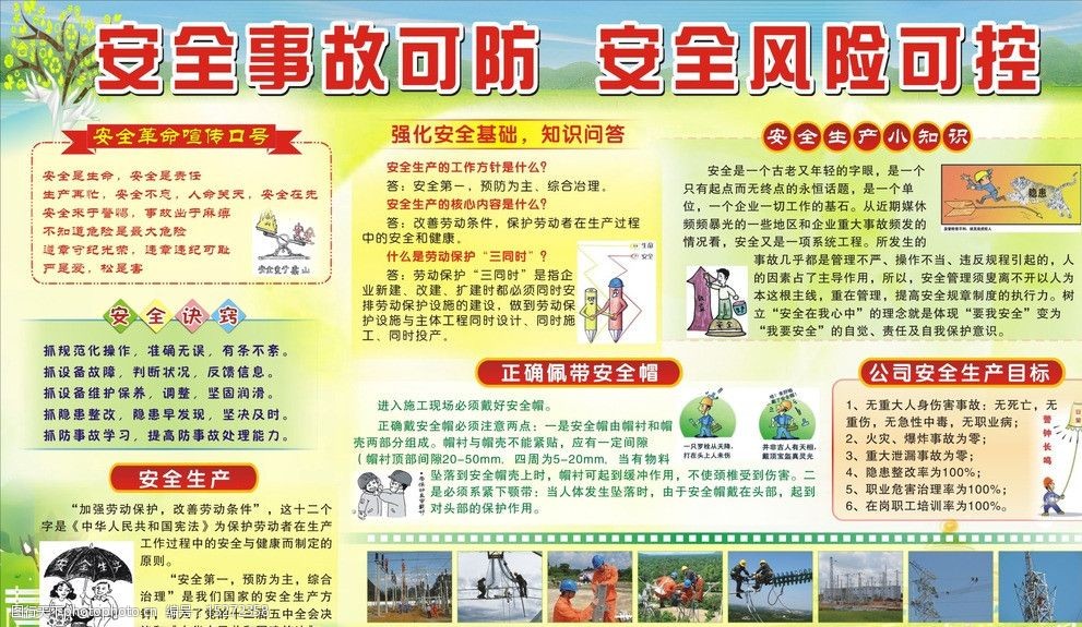 关键词:展板 安全 安全展板 安全生产 安全防范 写真 海报模板 展板