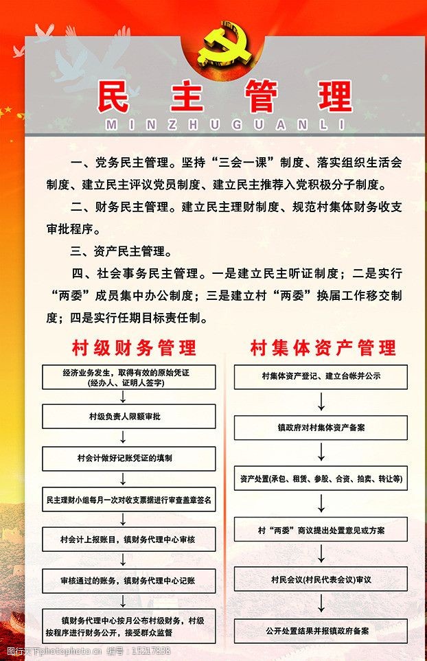 关键词:民主管理 党建 民主 管理 岗位 制度 展板模板 广告设计模板