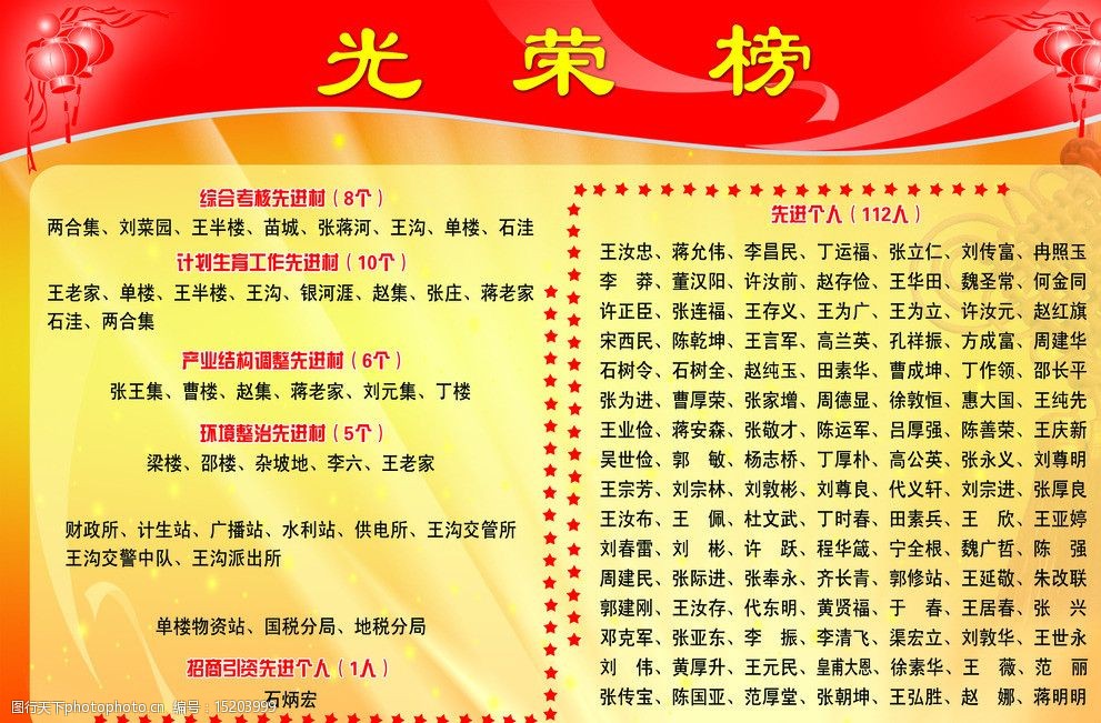 关键词:光荣榜 红色 金黄色 灯笼 星星 中国结 展板模板 广告设计模板