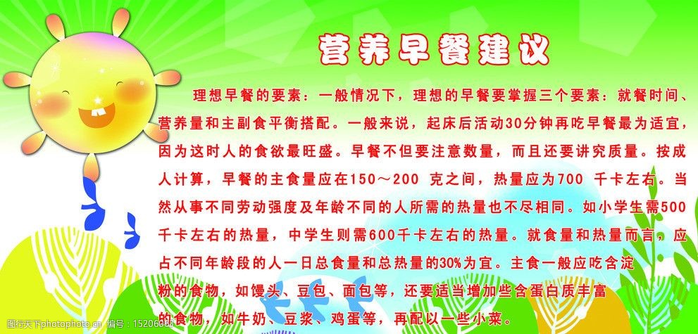 营养早餐建议图片