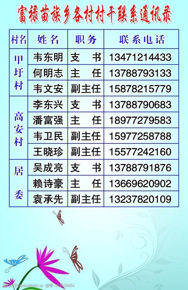 通讯录展板图片