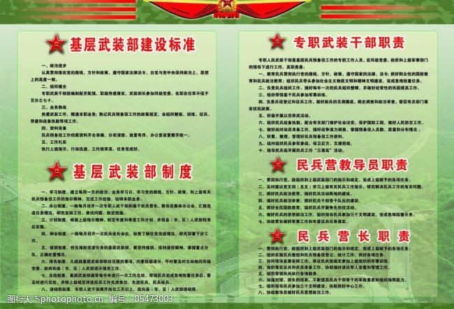武装部制度展板图片