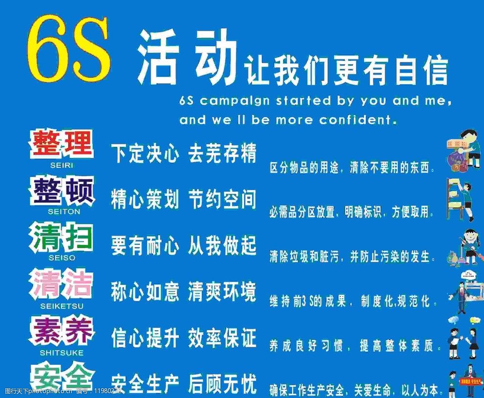 关键词:活动让我们更自信 6s整理标识 标识 设计库 展板模板