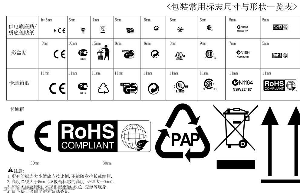 設計圖庫 標誌圖標 網頁小圖標 關鍵詞:包裝常用標示尺寸 矢量標誌