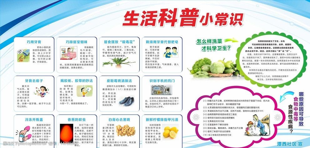 生活科普小常识图片