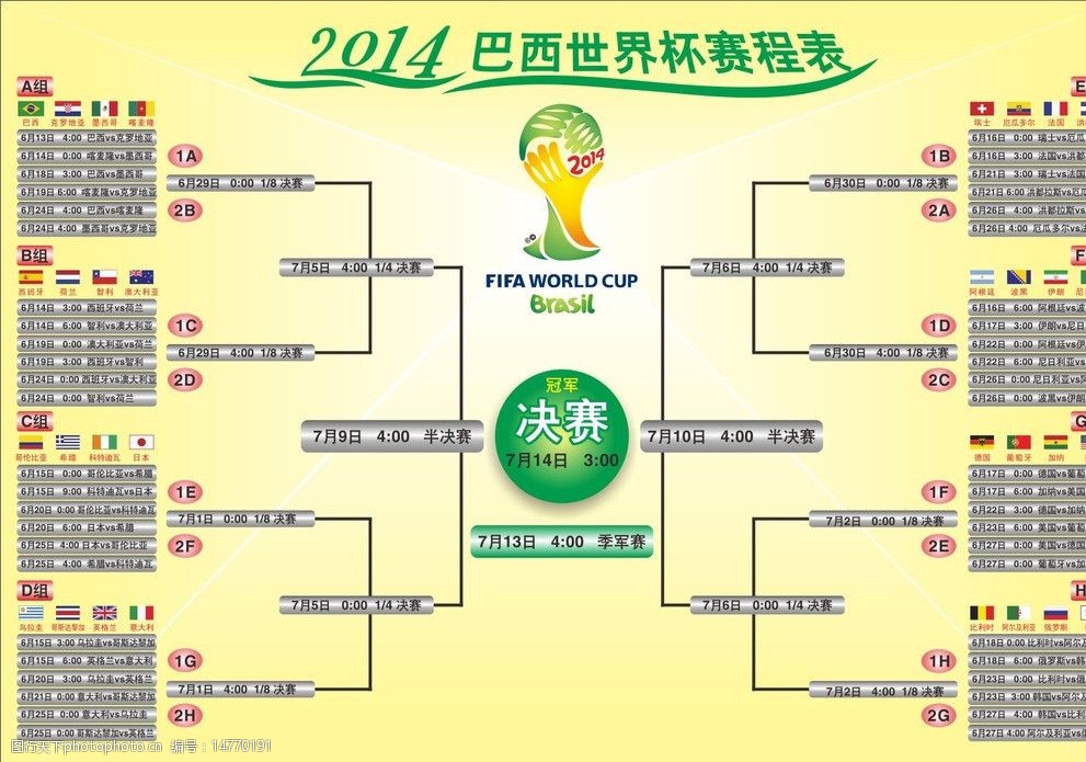 2014世界杯全部战绩(2023已更新(网易/知乎)-第2张图片-安徽桐城资讯