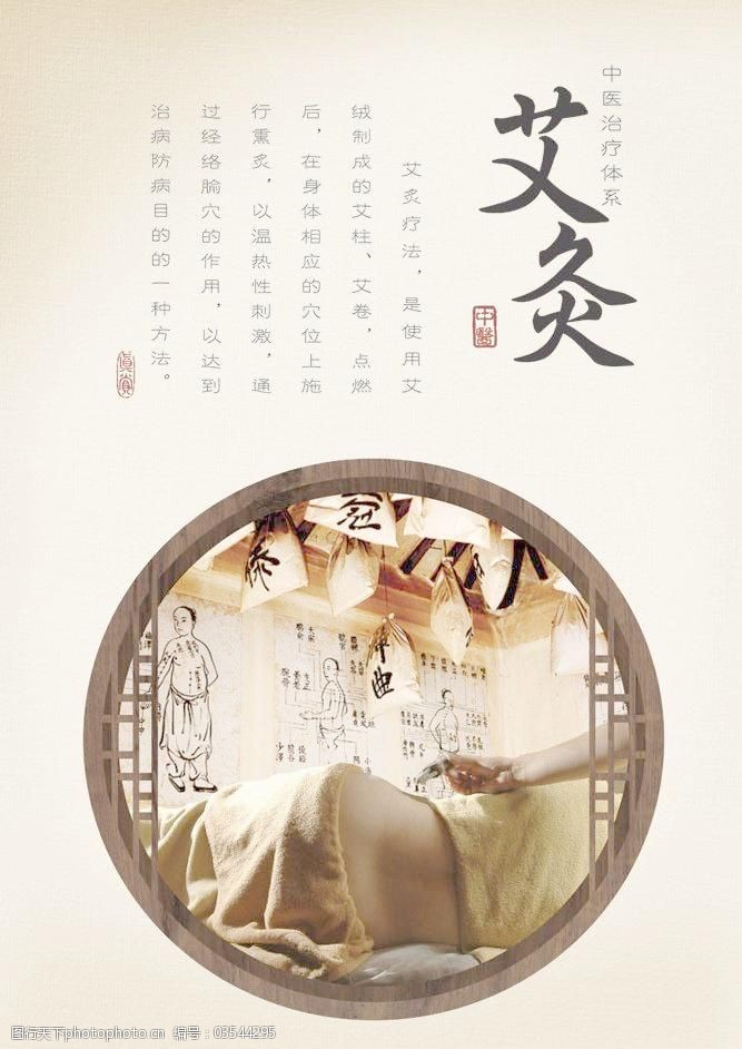 中医展板艾灸图片