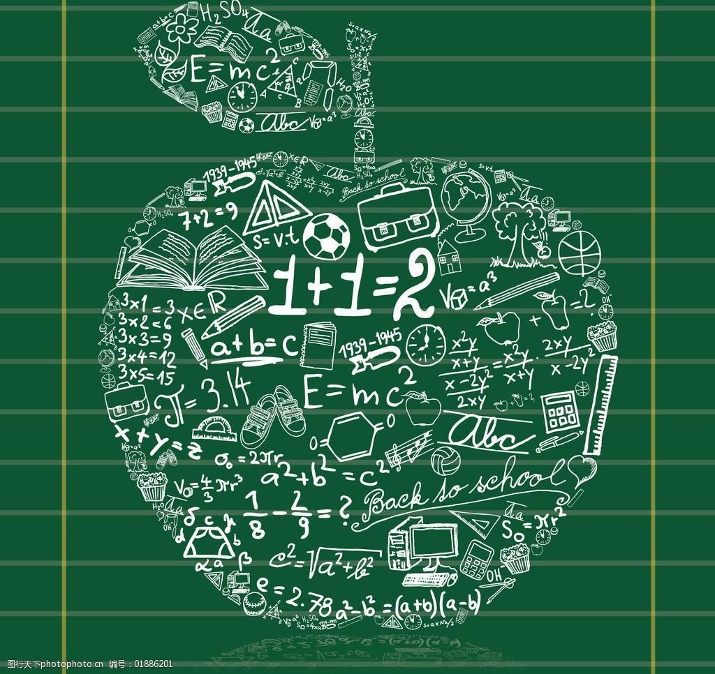 苹果数学公式图片