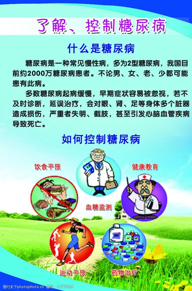 什么是糖尿病图片