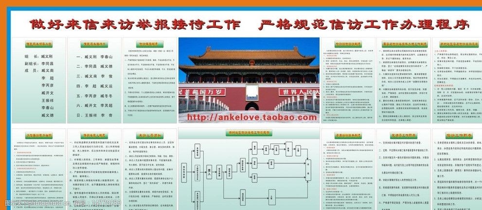 信訪制度信訪流程圖圖片