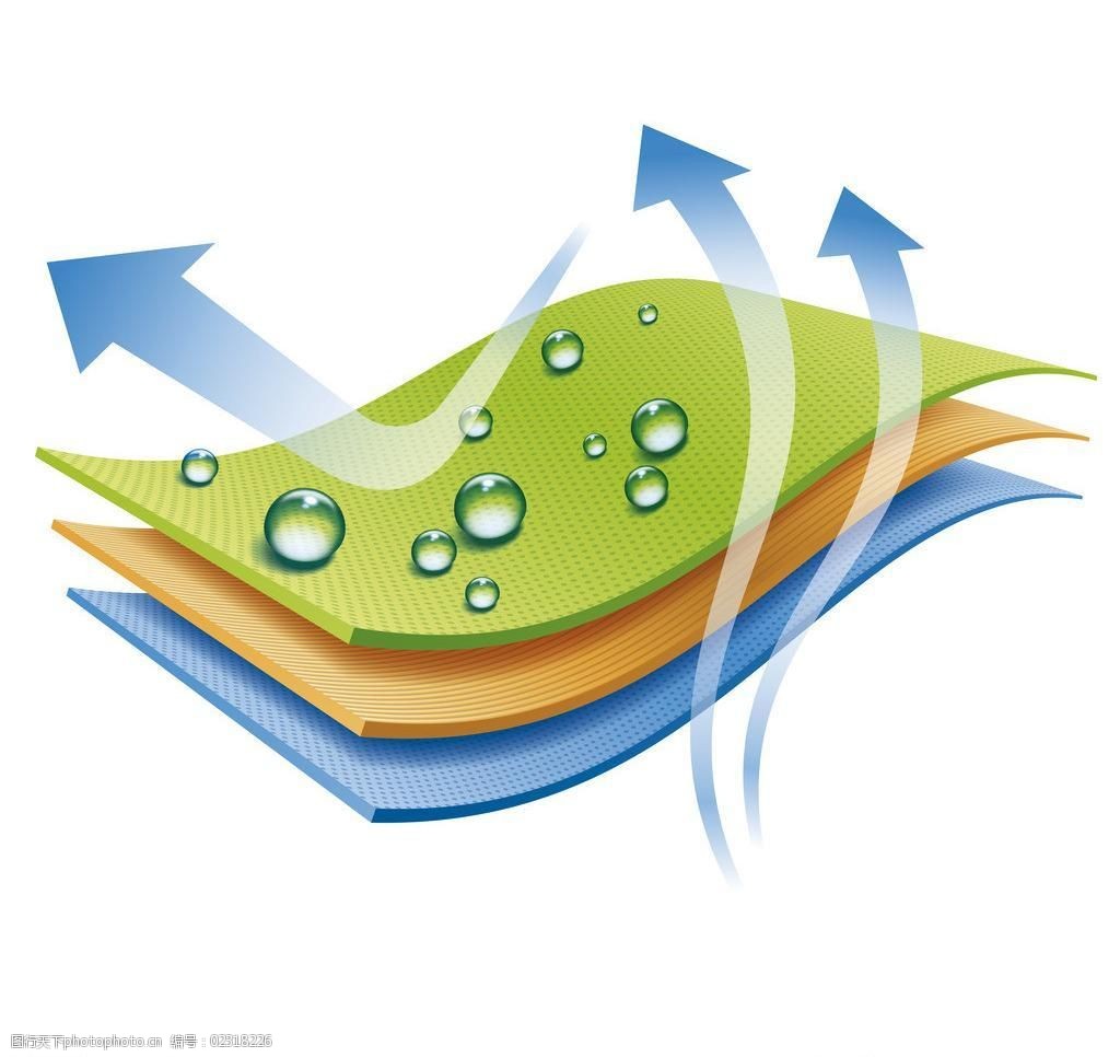 防水透气图标图片