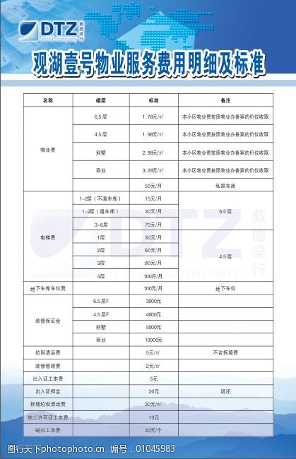服务费用明细及标准