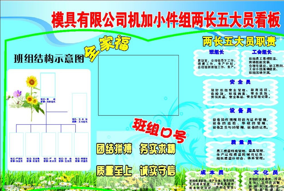 兩長五大員模具看板展圖片